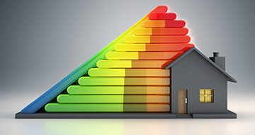 Why Choose Our Energy Performance Certificate Service in Richmond?