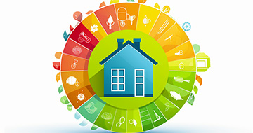Why choose our Energy Performance Certificate service in Grove Park?